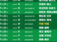 乐鱼体育全站-美国女足队成功卫冕，勇夺世界杯冠军