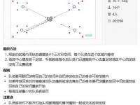 乐鱼体育全站-卡尔蒂斯攻防转换加快，比赛节奏全面提升的简单介绍