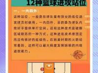 乐鱼体育平台-河床传控战术优化，球队整体配合更顺畅的简单介绍