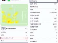 乐鱼体育平台-包含恩菲尔德防守体系升级，迎接关键战的词条