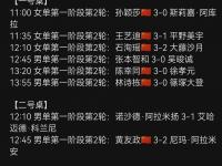 乐鱼真人体育娱乐-谁将率队出战东亚杯？尚在流程之中未有定论！