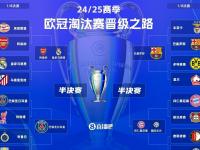 乐鱼体育登录-包含欧冠夺冠赔率：国米微弱劣势排名第2阿森纳危矣的词条