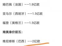 乐鱼真人体育娱乐-为什么现代足坛功能性前锋的身价会越来越高？的简单介绍