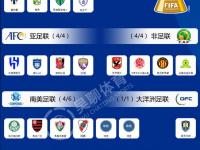 乐鱼体育平台-关于FIFA评世俱杯十大冷门：巴黎三度上榜半职业球队拿分当选第1的信息