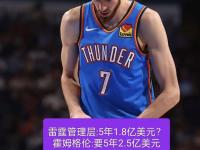 乐鱼体育app-包含雷霆提前续约霍姆格伦5年顶薪最高可达2.5亿美元的词条