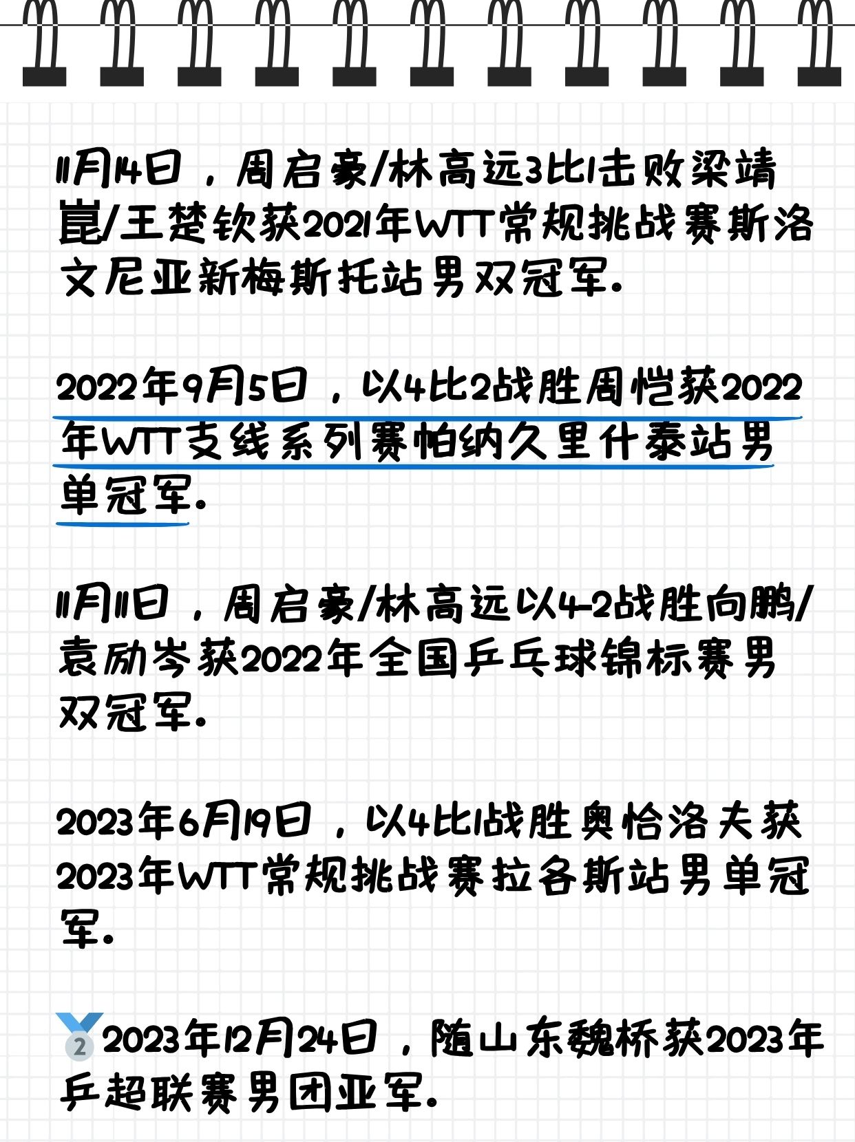 关于迪斯堡球队表现出色，逆袭成为当前联赛焦点的信息