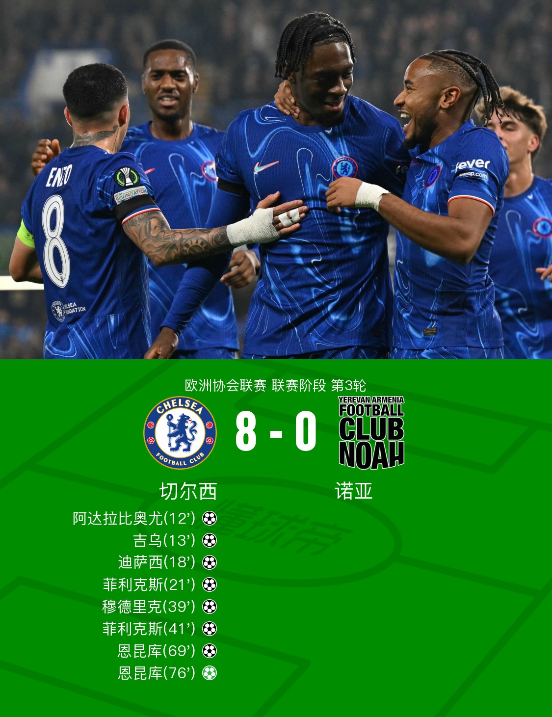 关于诺维奇主场战胜对手，保级希望犹存！的信息