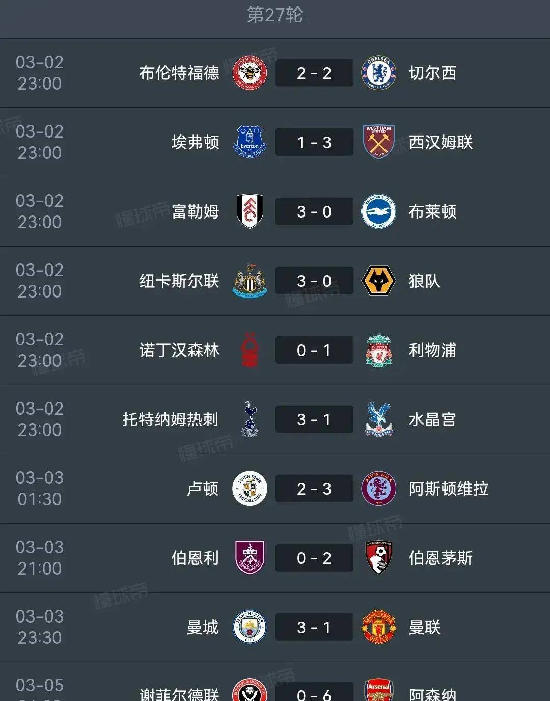 曼城客场击败狼队，积分榜巩固榜首位置的简单介绍