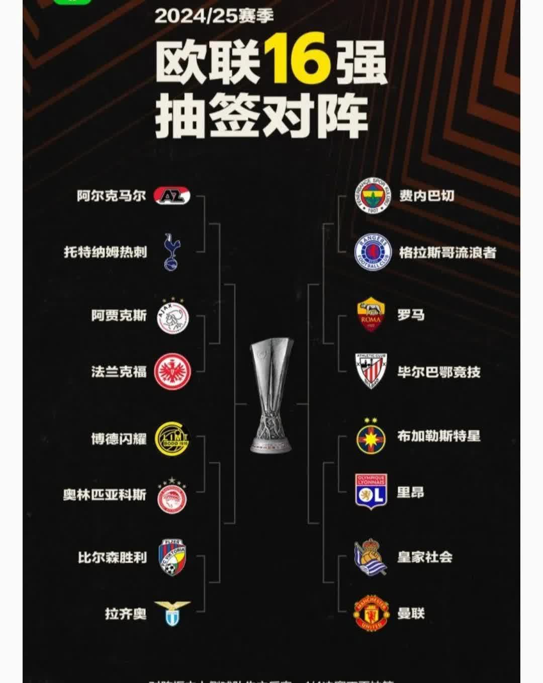 欧国联比赛排名悬殊，胜负难料的简单介绍