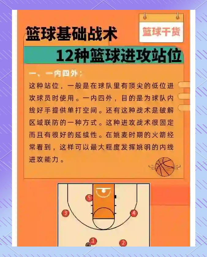河床传控战术优化，球队整体配合更顺畅的简单介绍