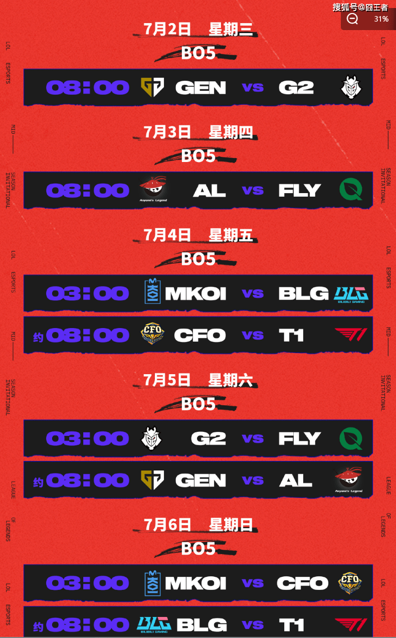 电竞世界杯：GEN零封FLY，晋级四强！