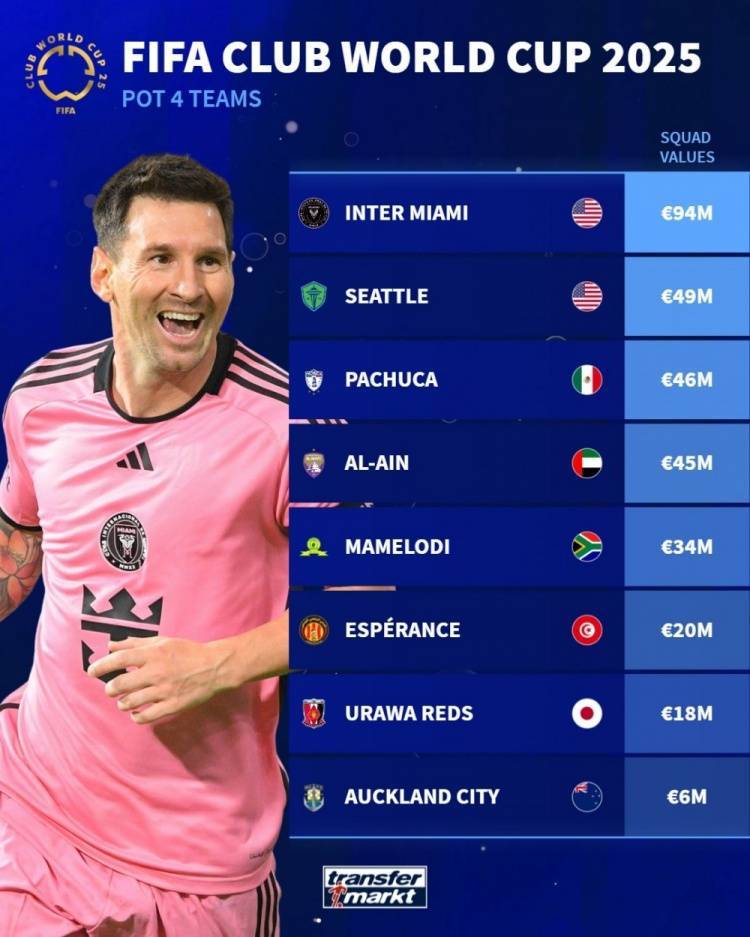 关于补时3球1红1点！皇马3-2晋级：世俱杯4强诞生德的信息