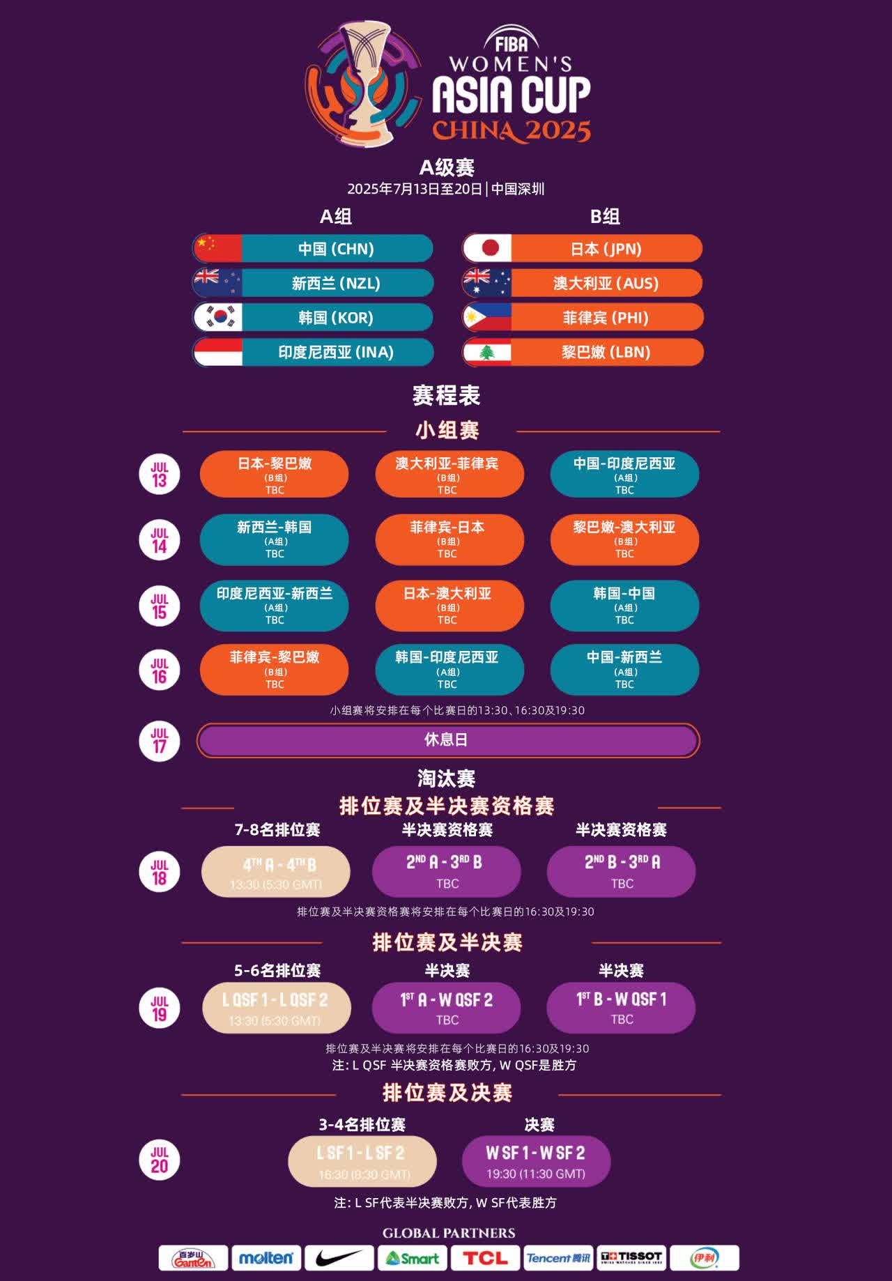 包含我喜欢FIBA比赛的对抗和干扰球规则NBA可以尝试微调规则的词条