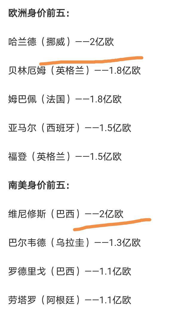 为什么现代足坛功能性前锋的身价会越来越高？的简单介绍